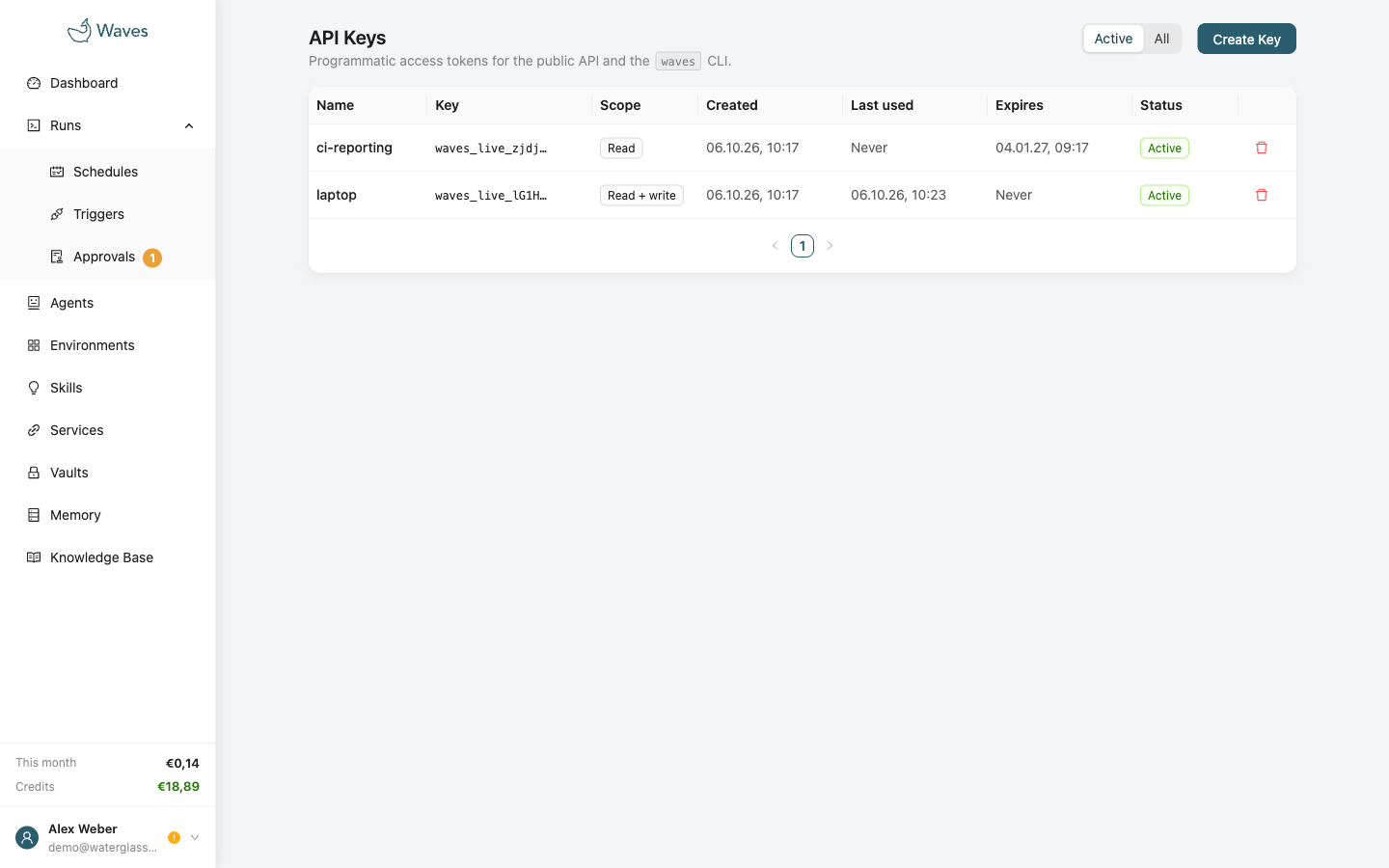 The API keys and Security page
